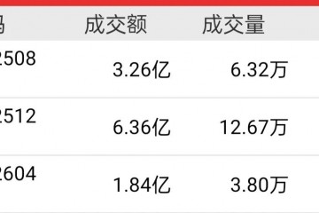 2026年大蒜還能種嗎？